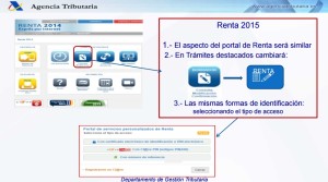 Renta Web AEAT sistema para hacer la declaración de la renta online